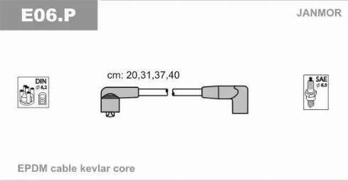 Janmor E06.P - Kit de câbles d'allumage cwaw.fr