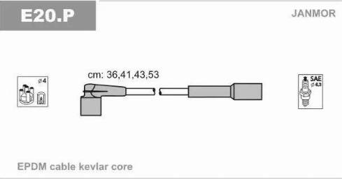 Janmor E20.P - Kit de câbles d'allumage cwaw.fr