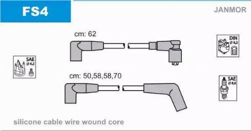 Janmor FS4 - Kit de câbles d'allumage cwaw.fr