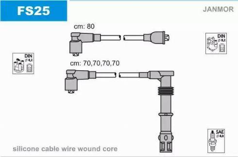 Janmor FS25 - Kit de câbles d'allumage cwaw.fr