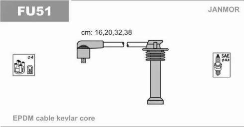 Janmor FU51 - Kit de câbles d'allumage cwaw.fr