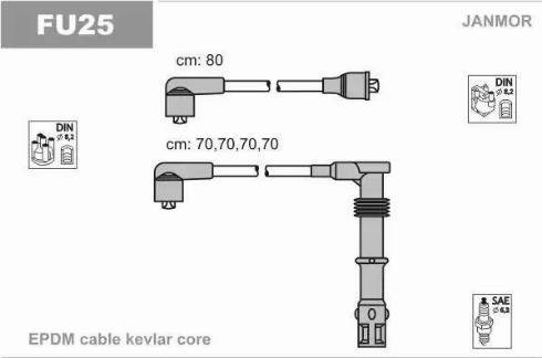 Janmor FU25 - Kit de câbles d'allumage cwaw.fr