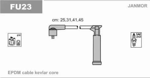 Janmor FU23 - Kit de câbles d'allumage cwaw.fr