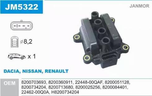 Janmor JM5322 - Bobine d'allumage cwaw.fr