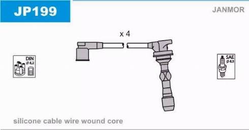 Janmor JP199 - Kit de câbles d'allumage cwaw.fr