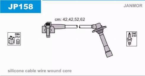 Janmor JP158 - Kit de câbles d'allumage cwaw.fr