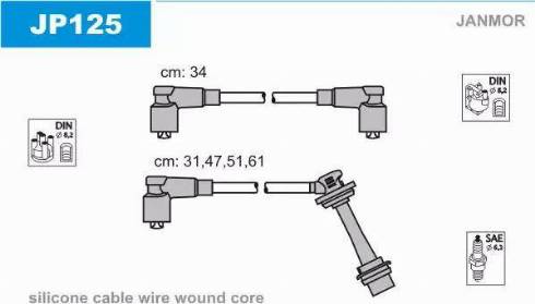 Janmor JP125 - Kit de câbles d'allumage cwaw.fr