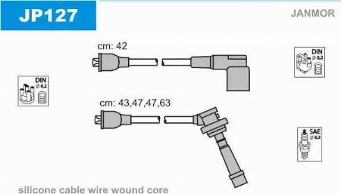 Janmor JP127 - Kit de câbles d'allumage cwaw.fr
