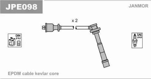 Janmor JPE098 - Kit de câbles d'allumage cwaw.fr