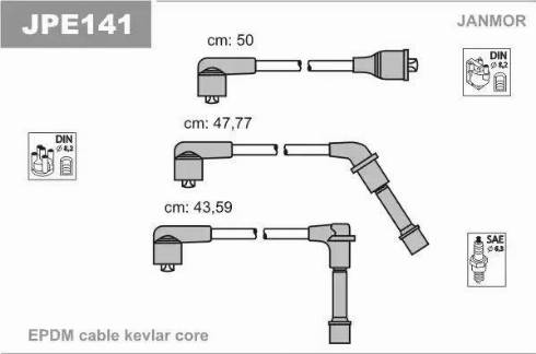 Janmor JPE141 - Kit de câbles d'allumage cwaw.fr