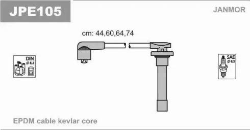 Janmor JPE105 - Kit de câbles d'allumage cwaw.fr