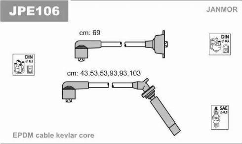 Janmor JPE106 - Kit de câbles d'allumage cwaw.fr