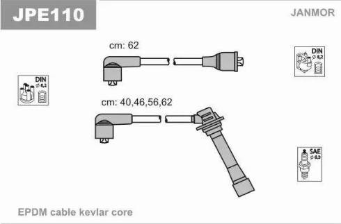 Janmor JPE110 - Kit de câbles d'allumage cwaw.fr