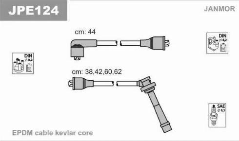 Janmor JPE124 - Kit de câbles d'allumage cwaw.fr