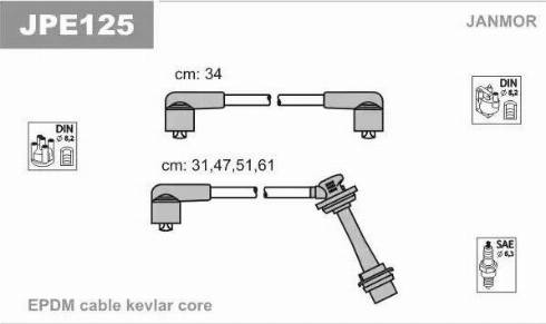 Janmor JPE125 - Kit de câbles d'allumage cwaw.fr