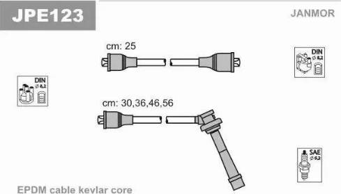 Janmor JPE123 - Kit de câbles d'allumage cwaw.fr