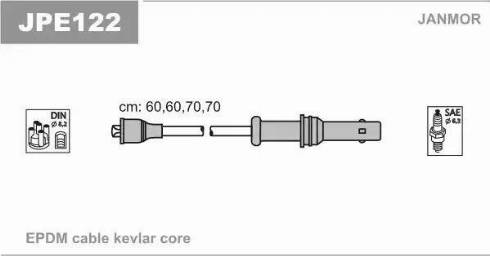 Janmor JPE122 - Kit de câbles d'allumage cwaw.fr