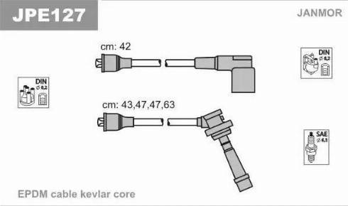 Janmor JPE127 - Kit de câbles d'allumage cwaw.fr