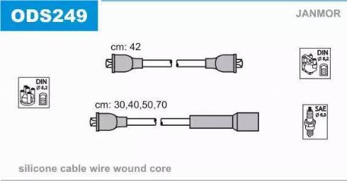 Janmor ODS249 - Kit de câbles d'allumage cwaw.fr