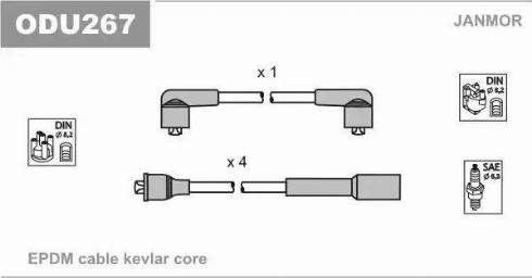 Janmor ODU267 - Kit de câbles d'allumage cwaw.fr