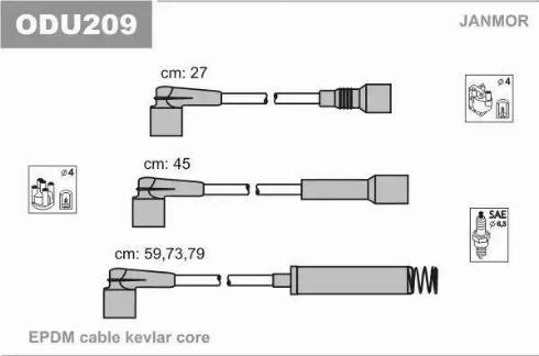 Janmor ODU209 - Kit de câbles d'allumage cwaw.fr