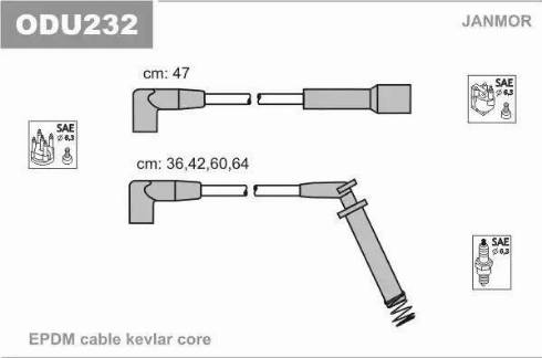 Janmor ODU232 - Kit de câbles d'allumage cwaw.fr