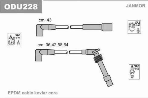 Janmor ODU228 - Kit de câbles d'allumage cwaw.fr