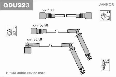 Janmor ODU223 - Kit de câbles d'allumage cwaw.fr