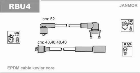 Janmor RBU4 - Kit de câbles d'allumage cwaw.fr