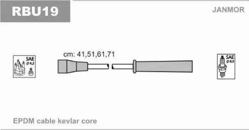 Janmor RBU19 - Kit de câbles d'allumage cwaw.fr