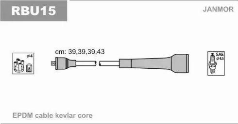 Janmor RBU15 - Kit de câbles d'allumage cwaw.fr