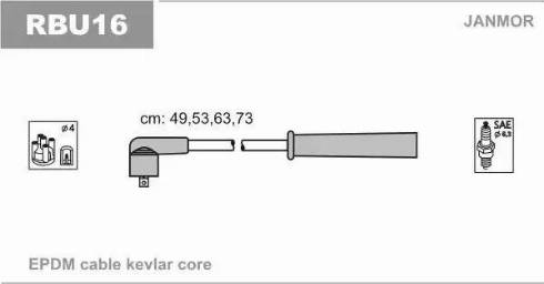 Janmor RBU16 - Kit de câbles d'allumage cwaw.fr