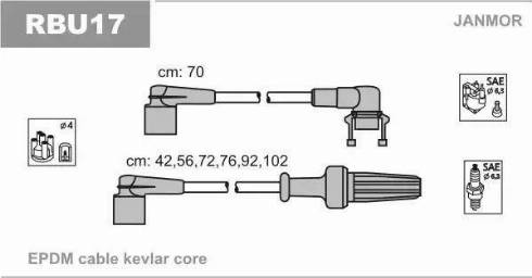 Janmor RBU17 - Kit de câbles d'allumage cwaw.fr