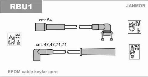 Janmor RBU1 - Kit de câbles d'allumage cwaw.fr