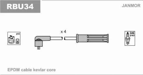 Janmor RBU34 - Kit de câbles d'allumage cwaw.fr