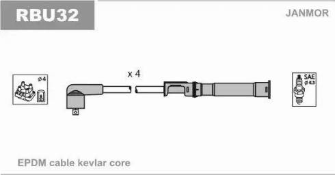 Janmor RBU32 - Kit de câbles d'allumage cwaw.fr