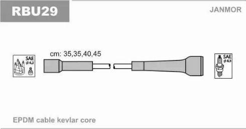 Janmor RBU29 - Kit de câbles d'allumage cwaw.fr