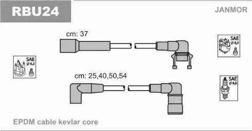 Janmor RBU24 - Kit de câbles d'allumage cwaw.fr