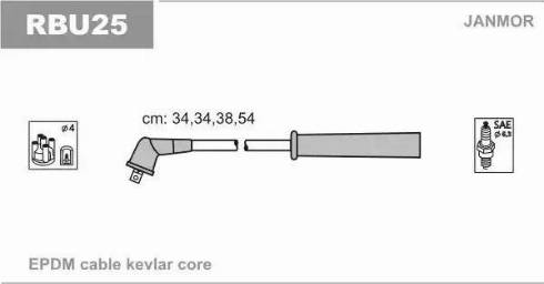 Janmor RBU25 - Kit de câbles d'allumage cwaw.fr