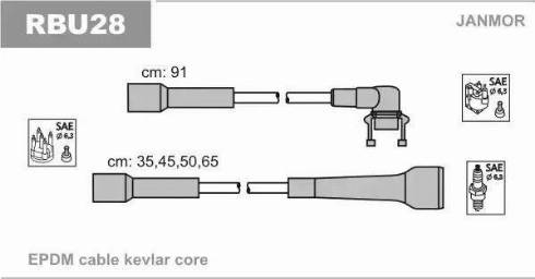 Janmor RBU28 - Kit de câbles d'allumage cwaw.fr