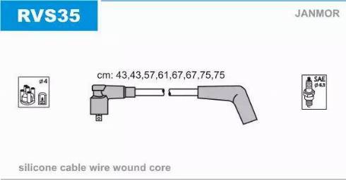 Janmor RVS35 - Kit de câbles d'allumage cwaw.fr