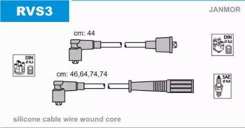 Janmor RVS3 - Kit de câbles d'allumage cwaw.fr