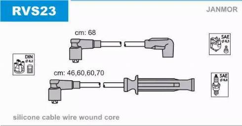 Janmor RVS23 - Kit de câbles d'allumage cwaw.fr