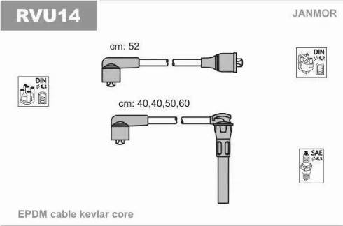 Janmor RVU14 - Kit de câbles d'allumage cwaw.fr