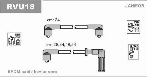 Janmor RVU18 - Kit de câbles d'allumage cwaw.fr