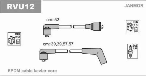 Janmor RVU12 - Kit de câbles d'allumage cwaw.fr