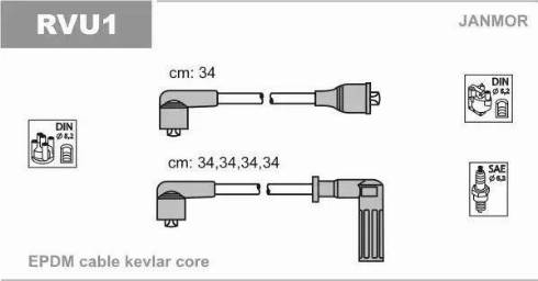 Janmor RVU1 - Kit de câbles d'allumage cwaw.fr