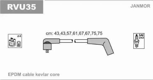 Janmor RVU35 - Kit de câbles d'allumage cwaw.fr