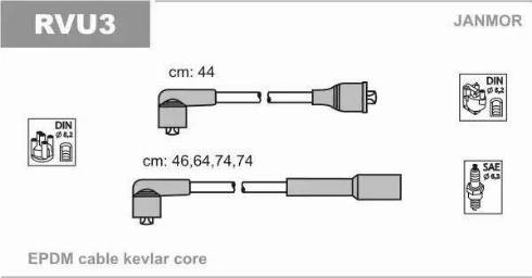 Janmor RVU3 - Kit de câbles d'allumage cwaw.fr