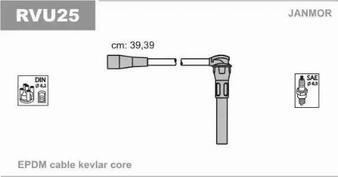 Janmor RVU25 - Kit de câbles d'allumage cwaw.fr